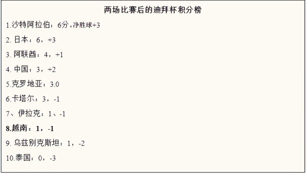 等明天情绪稳定下来，开始分析比赛的时候，我们会做到的。